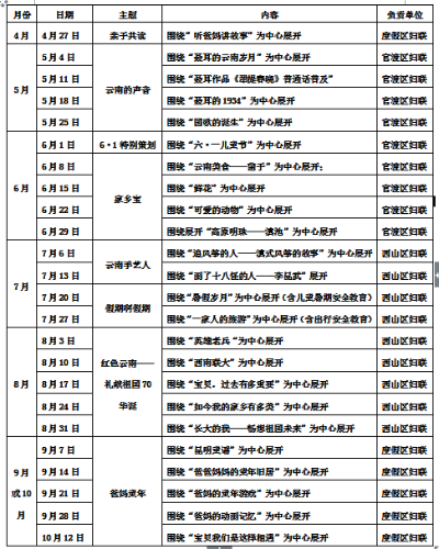 5ccb25219837d1cd2299f457d58c2b0