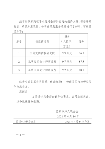 昆明市妇联内控制度体系建设项目比选结果公示_02