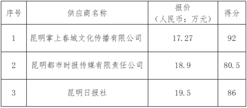 微信截图_20220304100355
