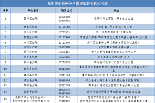 微信图片_20220314094521
