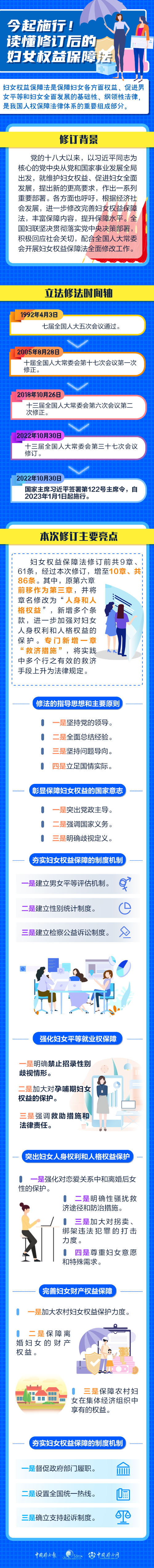 微信图片_20230103110345